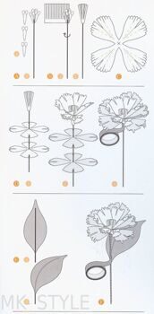 Набор для творчества EnoGreeting Цветы (Гвоздика) FS05